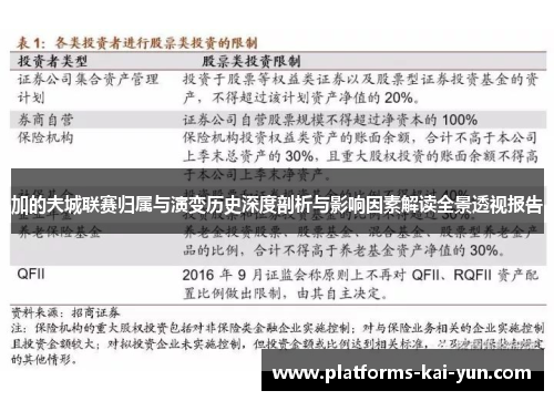加的夫城联赛归属与演变历史深度剖析与影响因素解读全景透视报告