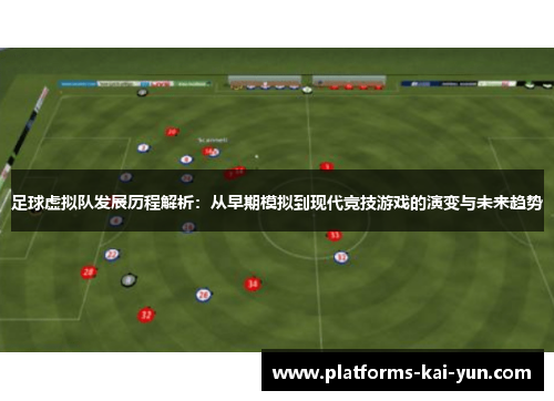 足球虚拟队发展历程解析:从早期模拟到现代竞技游戏的演变与未来趋势 足球虚拟队发展历程解析:从早期模拟到现代竞技游戏的演变与未来趋势