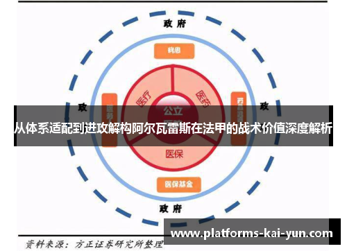 从体系适配到进攻解构阿尔瓦雷斯在法甲的战术价值深度解析 从体系适配到进攻解构阿尔瓦雷斯在法甲的战术价值深度解析