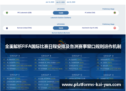 全面解析FIFA国际比赛日程安排及各洲赛事窗口规则运作机制 全面解析FIFA国际比赛日程安排及各洲赛事窗口规则运作机制