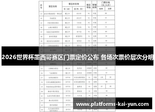 2026世界杯墨西哥赛区门票定价公布 各场次票价层次分明 2026世界杯墨西哥赛区门票定价公布 各场次票价层次分明