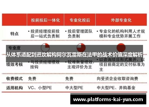从体系适配到进攻解构阿尔瓦雷斯在法甲的战术价值深度解析