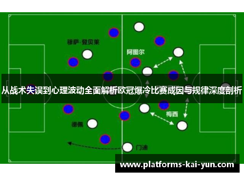 从战术失误到心理波动全面解析欧冠爆冷比赛成因与规律深度剖析