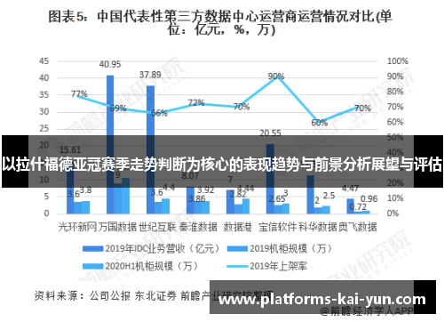 以拉什福德亚冠赛季走势判断为核心的表现趋势与前景分析展望与评估 以拉什福德亚冠赛季走势判断为核心的表现趋势与前景分析展望与评估