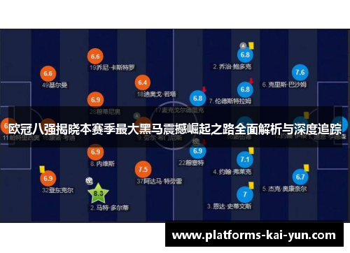 欧冠八强揭晓本赛季最大黑马震撼崛起之路全面解析与深度追踪 欧冠八强揭晓本赛季最大黑马震撼崛起之路全面解析与深度追踪