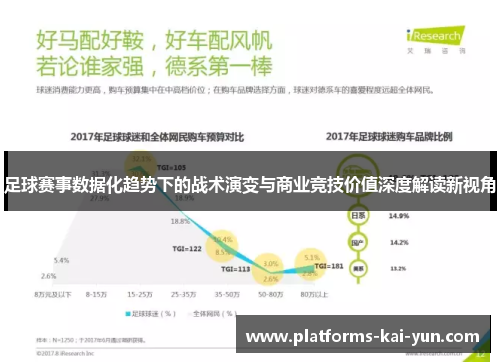 足球赛事数据化趋势下的战术演变与商业竞技价值深度解读新视角 足球赛事数据化趋势下的战术演变与商业竞技价值深度解读新视角