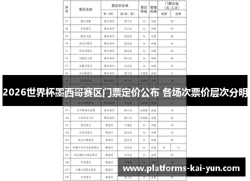 2026世界杯墨西哥赛区门票定价公布 各场次票价层次分明 2026世界杯墨西哥赛区门票定价公布 各场次票价层次分明